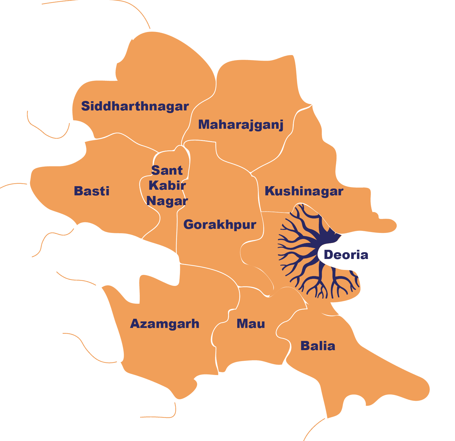 Hub and Spoke Model - Purvanchal Districts