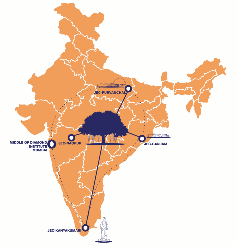 Chaar Dham Model - India Map